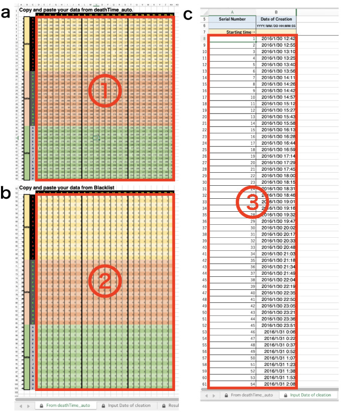 Appendix 7—figure 2.