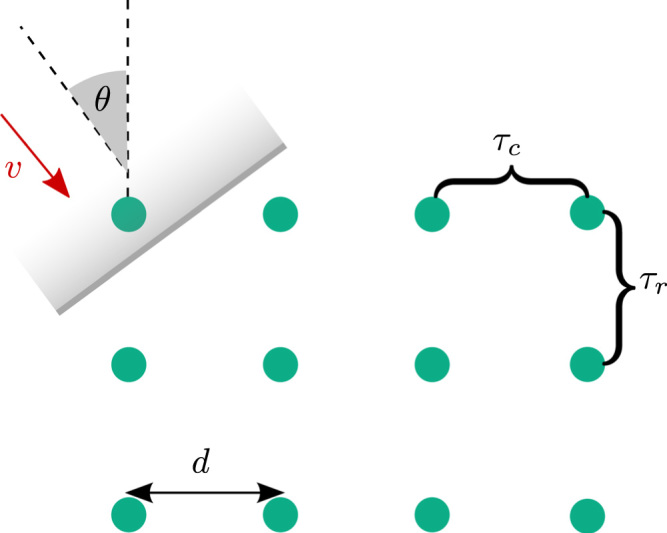 Fig. 10