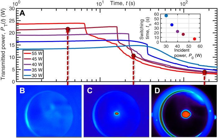 Fig. 4.