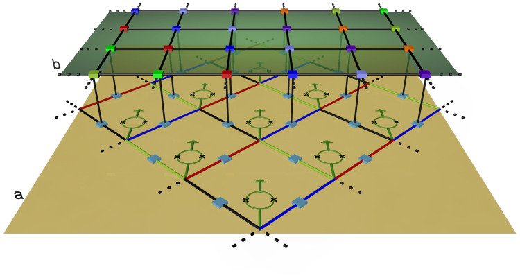 Figure 4