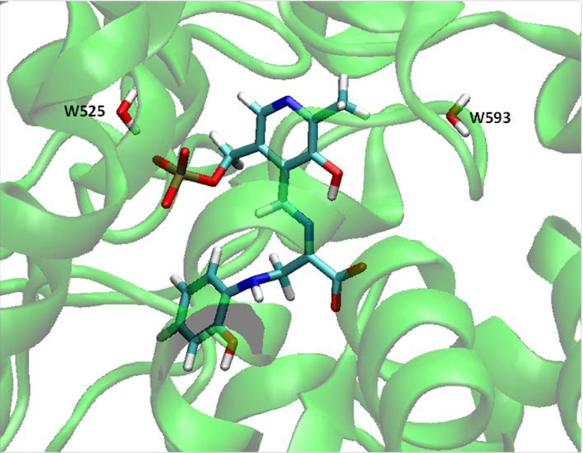 Figure 3.