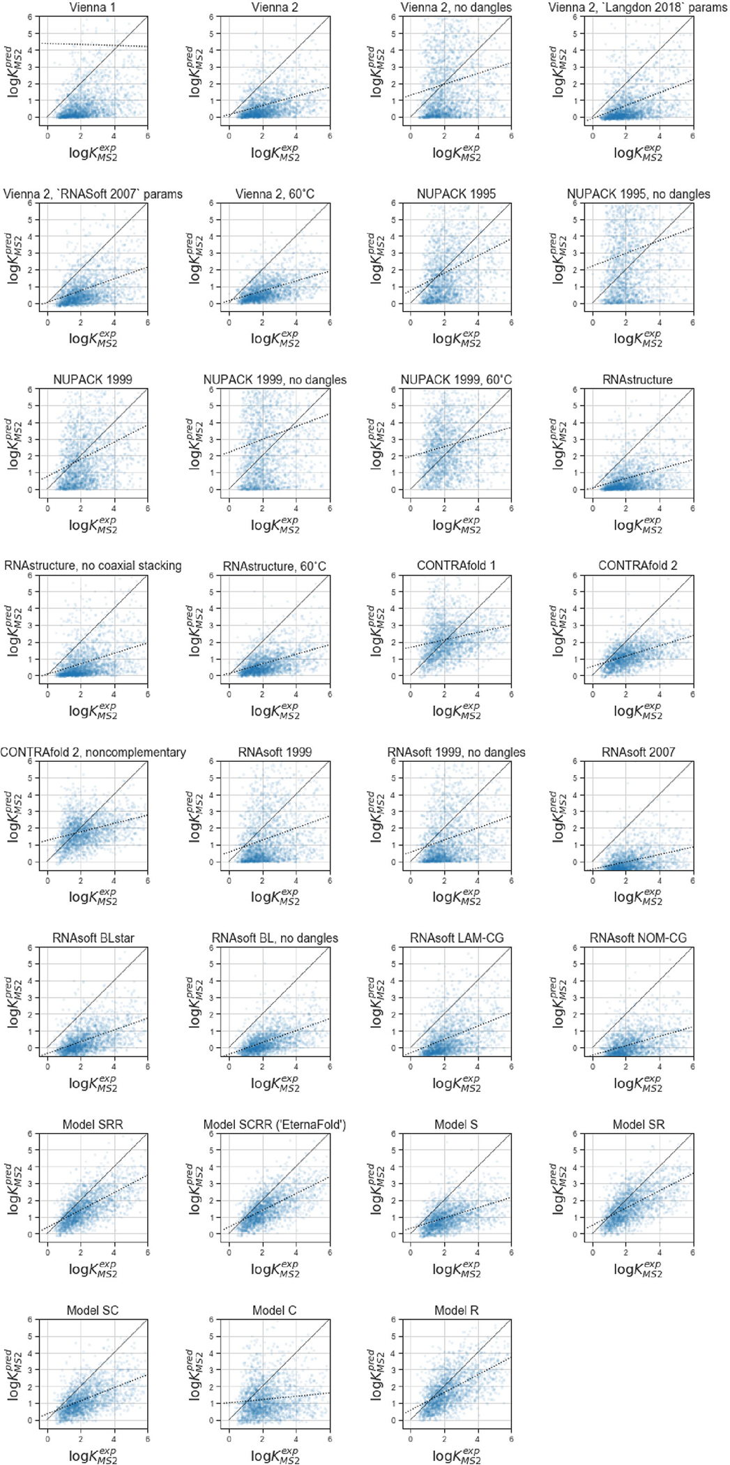 Extended Data Fig. 6