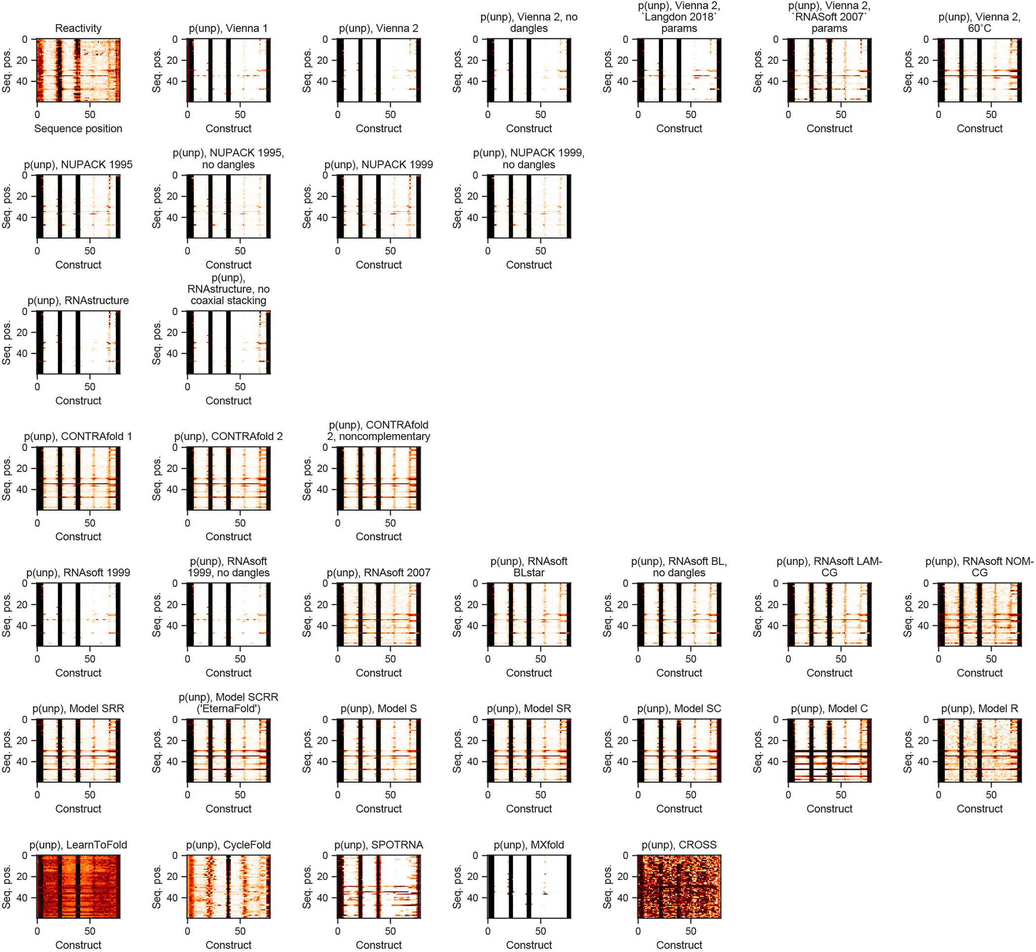 Extended Data Fig. 2