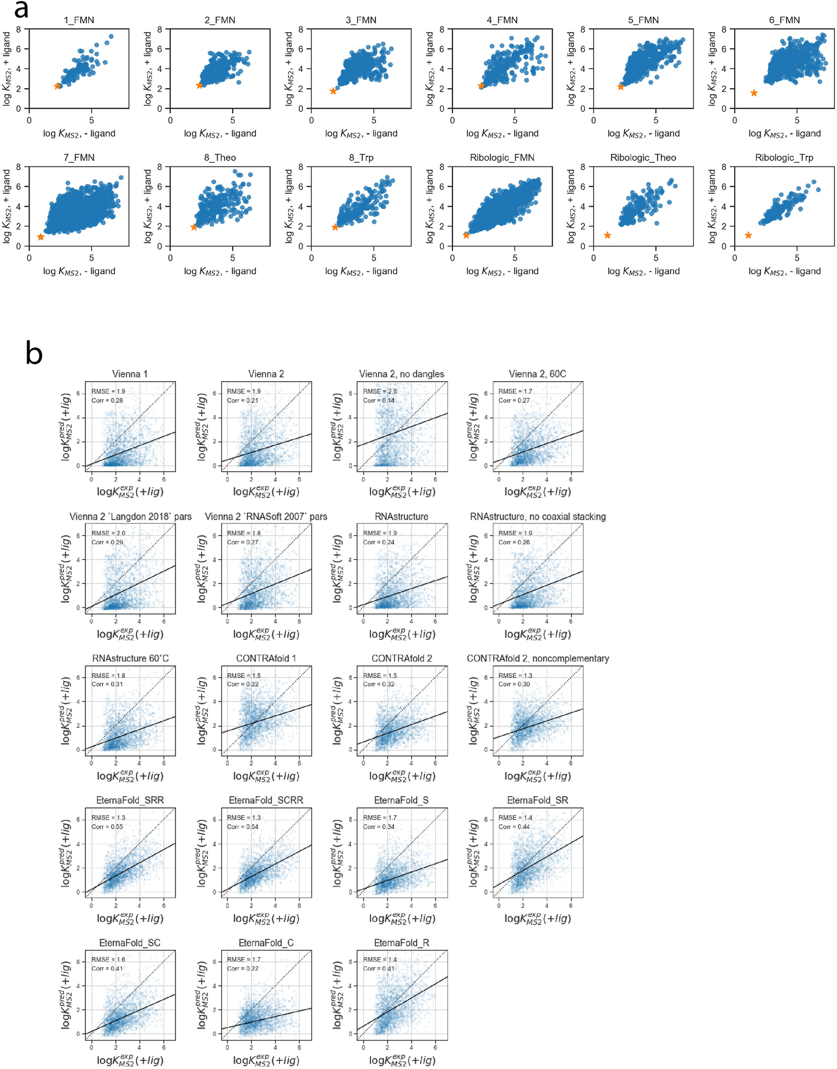 Extended Data Fig. 10