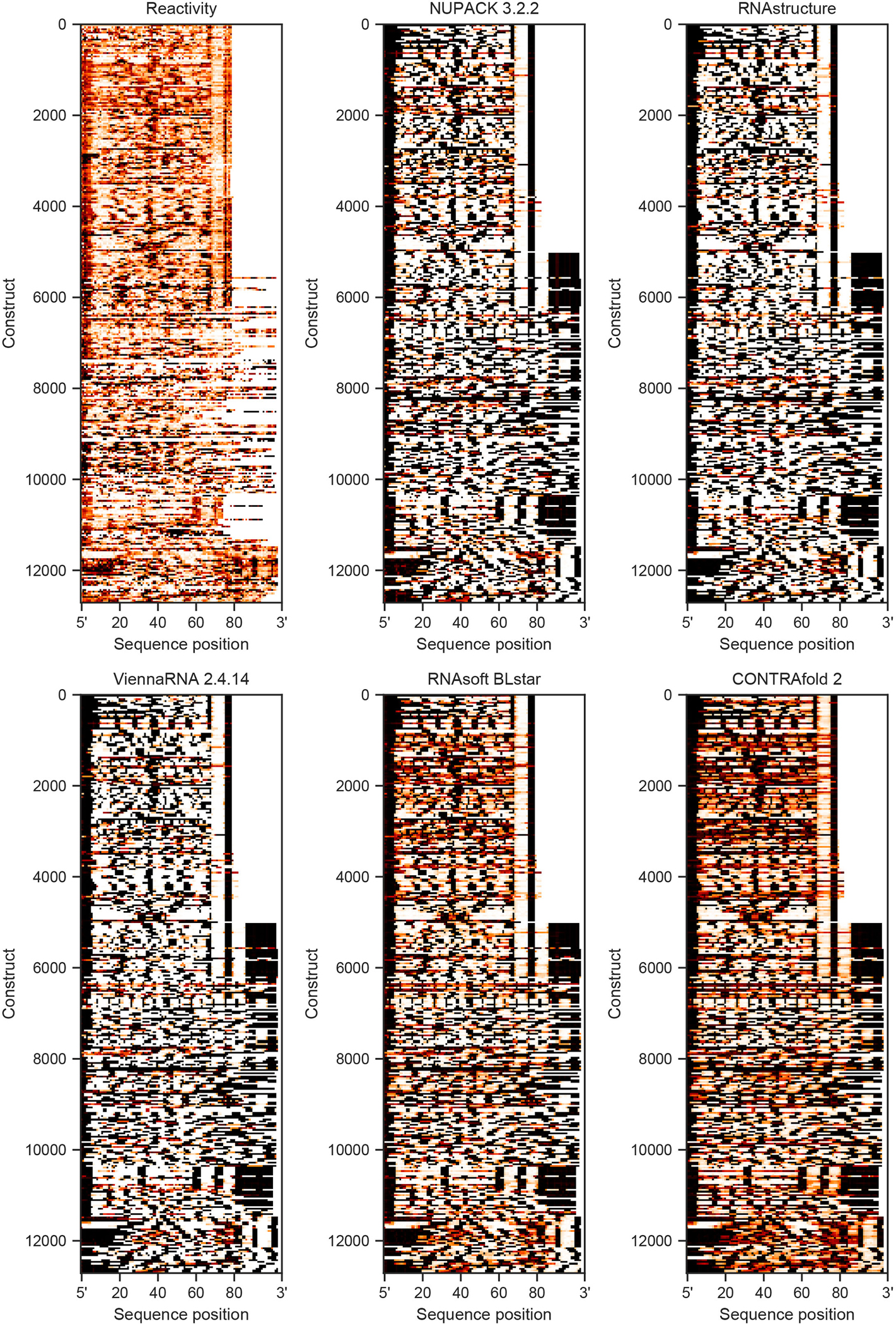 Extended Data Fig. 4