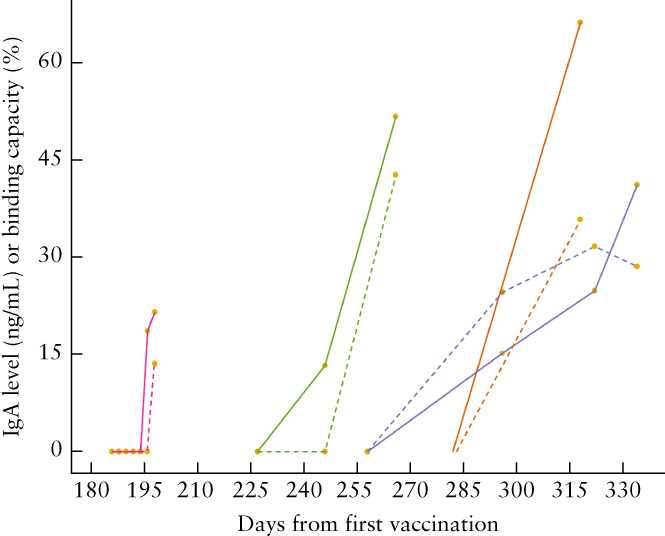 UOG-24965-FIG-0002-c