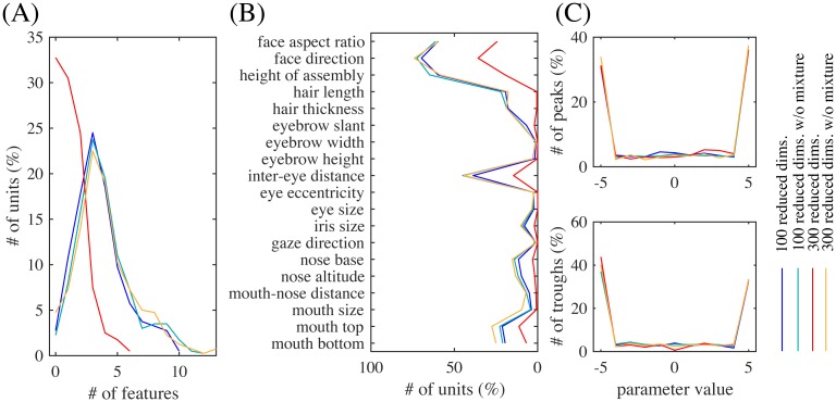 Fig 10