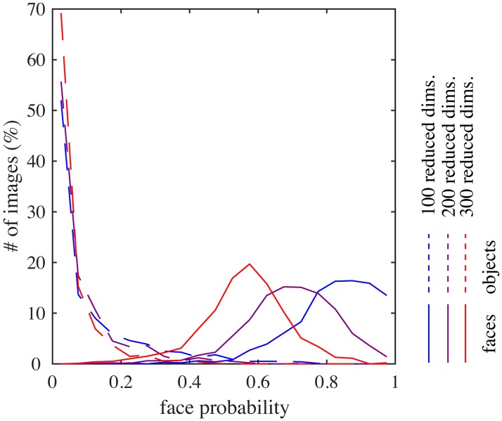 Fig 11