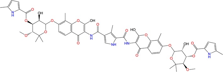 Fig. 2