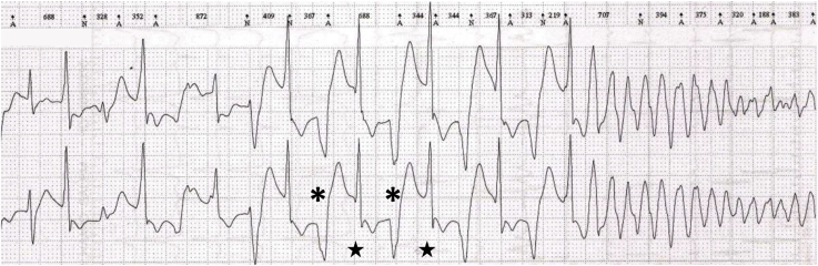 Figure 8