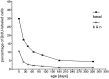 Fig. 13.