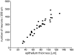 Fig. 10.