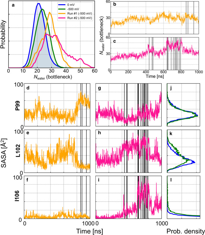 Fig. 10