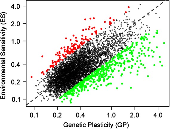 FIGURE 1: