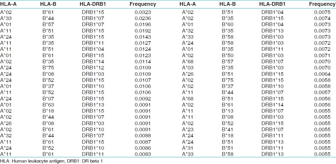 graphic file with name IJHG-19-219-g010.jpg