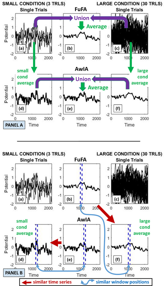 Fig 4