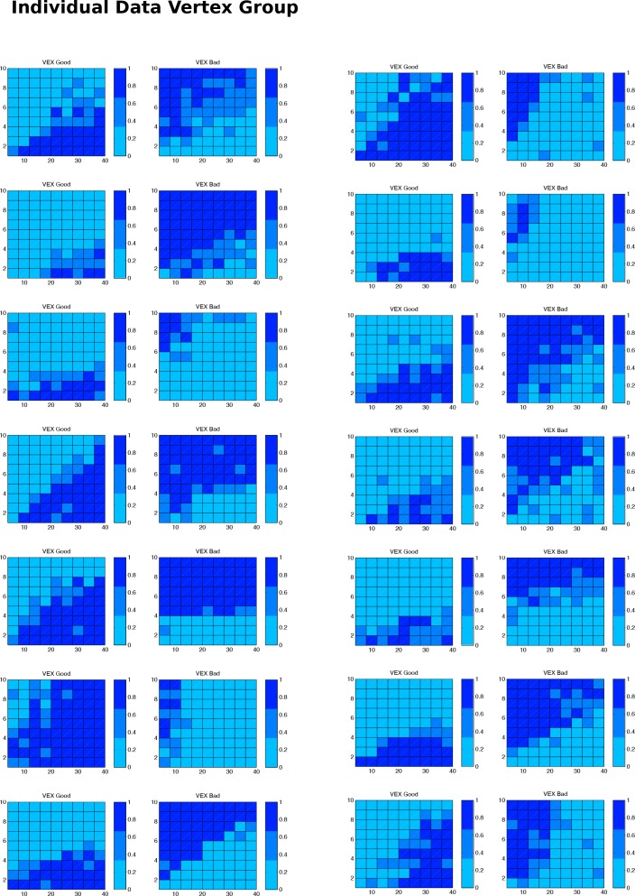 Figure 2—figure supplement 1.