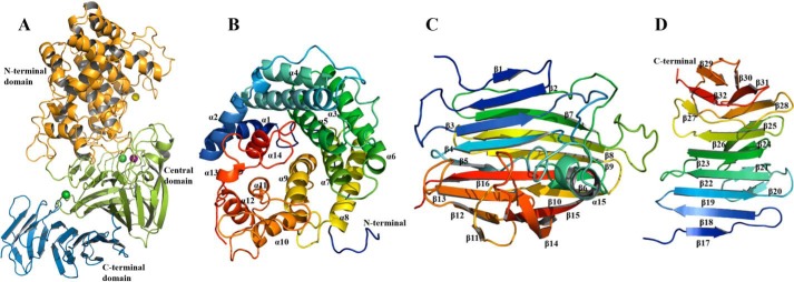 Figure 3.