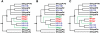 FIG. 10.