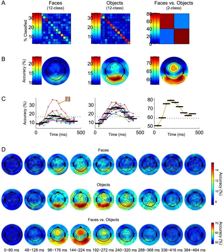 Fig 11