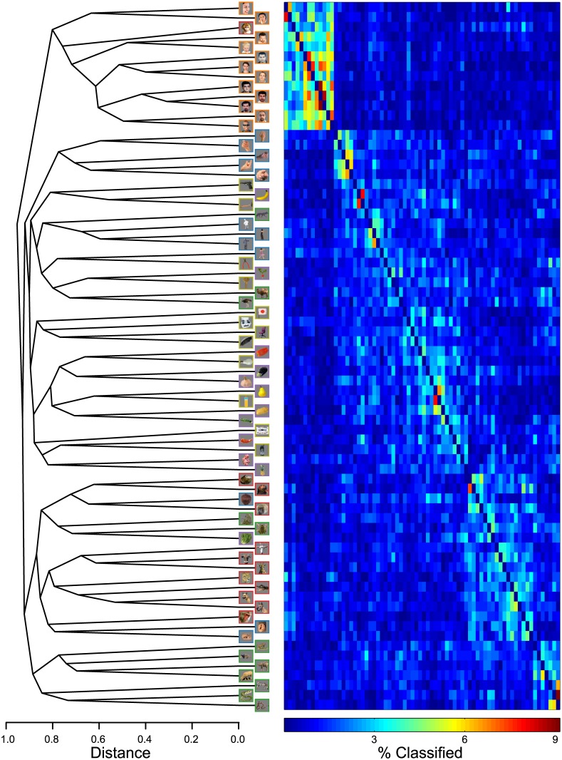 Fig 9