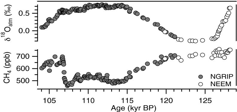 Fig. S3.