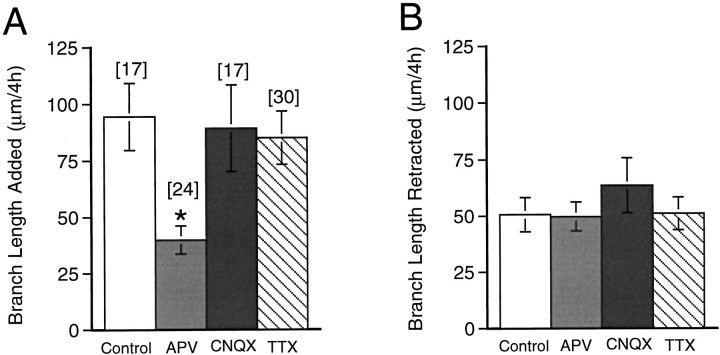 Fig. 9.