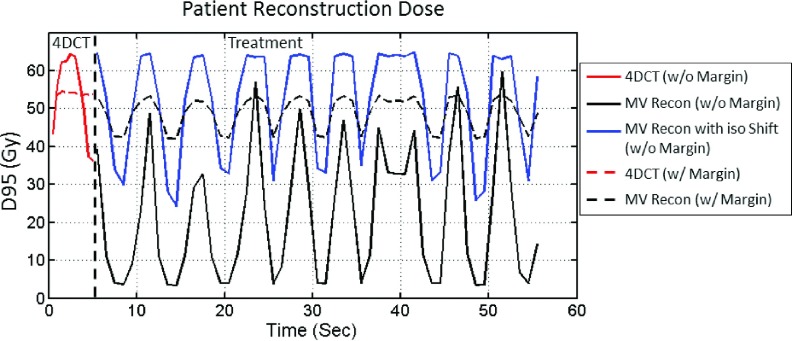 FIG. 9.