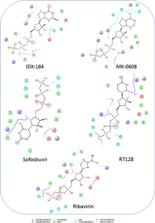 Figure 4