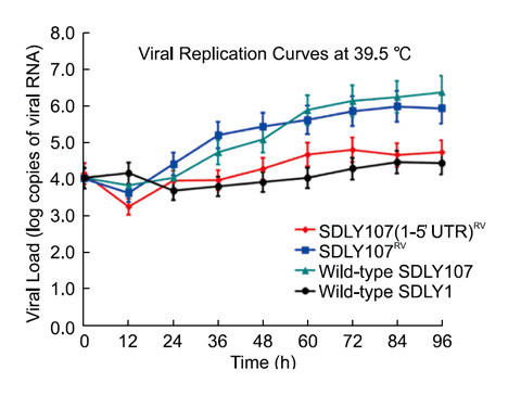 graphic file with name 12250_2015_3614_Fig1_HTML.jpg