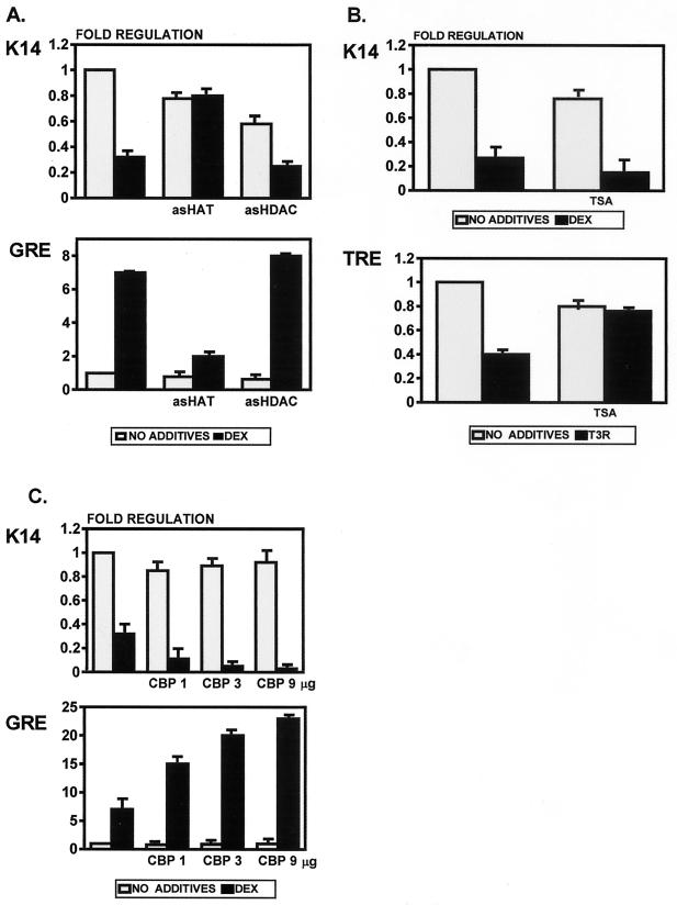 FIG. 9