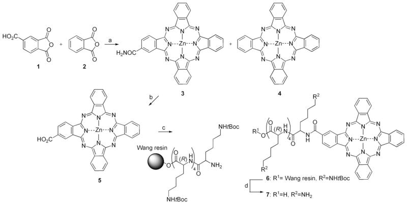 Scheme 1