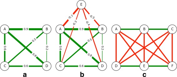 Fig. 4