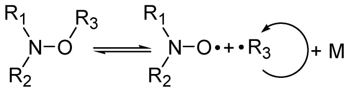 Scheme 2