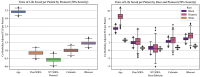 Fig 3:
