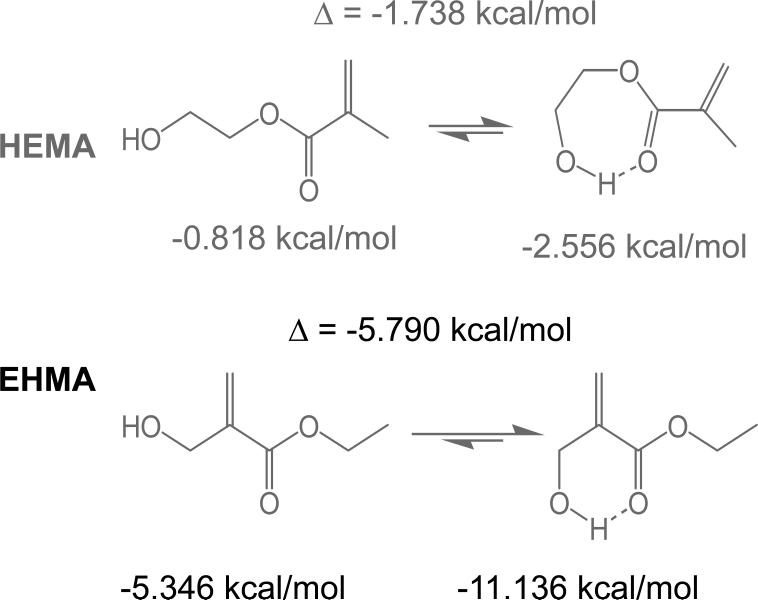 Fig. 11