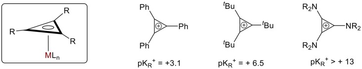 graphic file with name fchem-07-00365-i0001.jpg