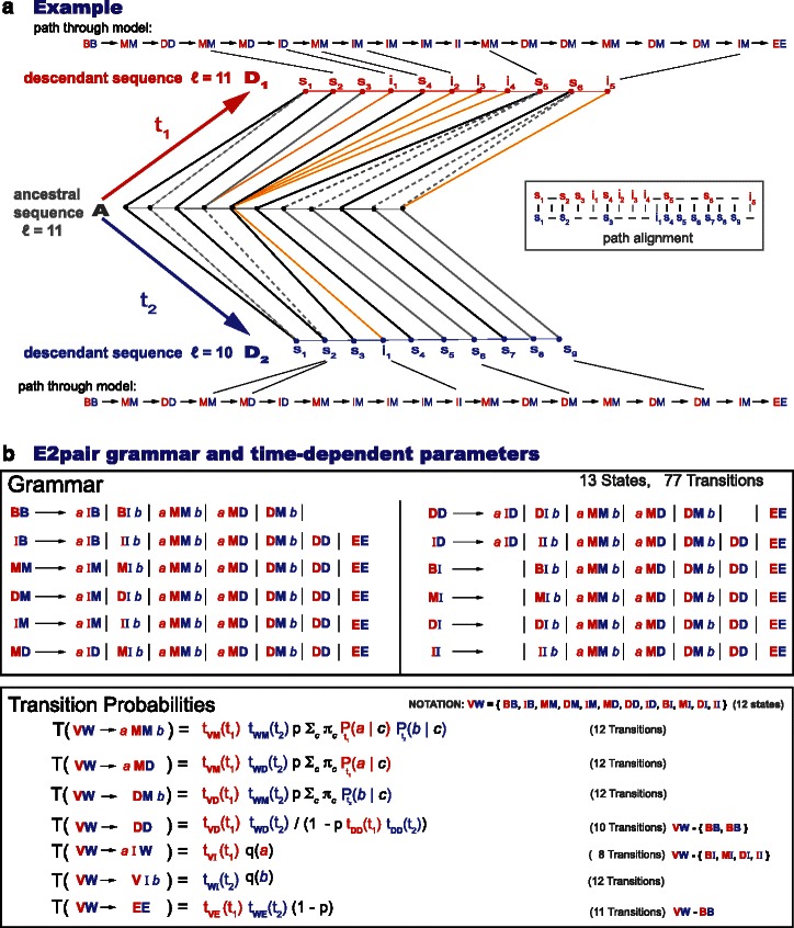 Fig. 11