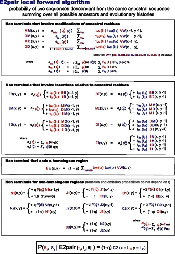 Fig. 13