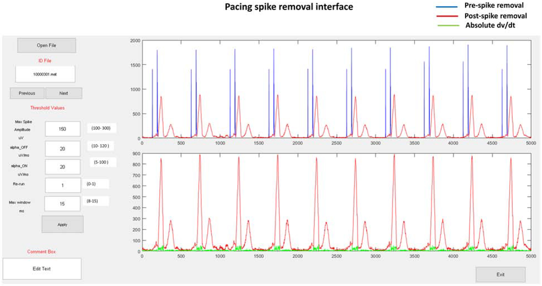 Figure 2.