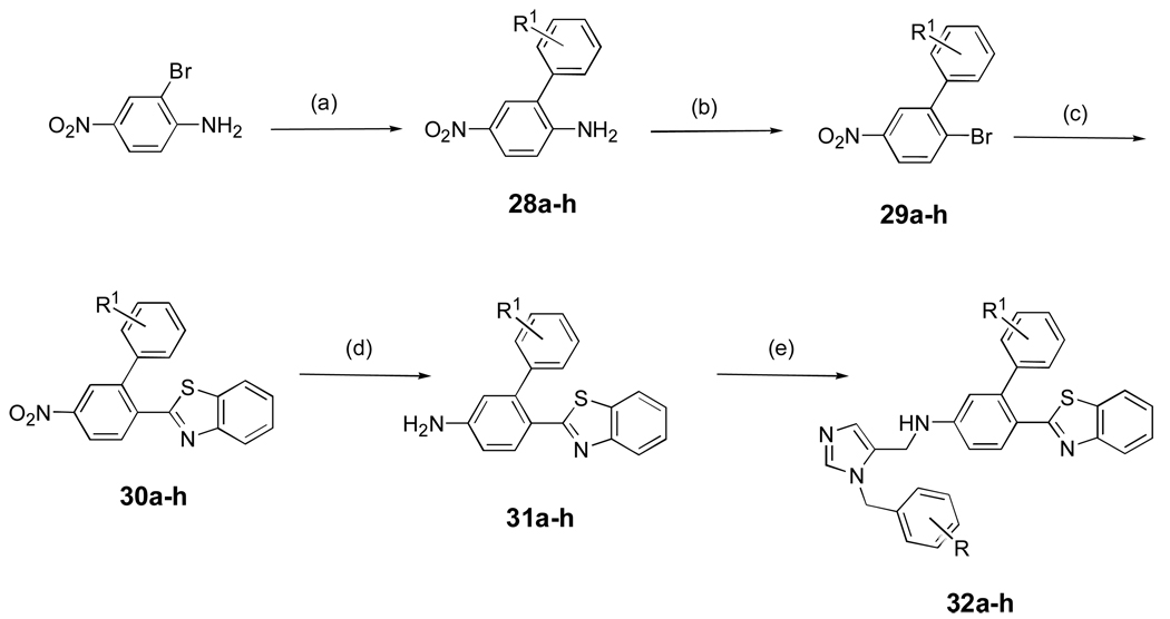 Scheme 5