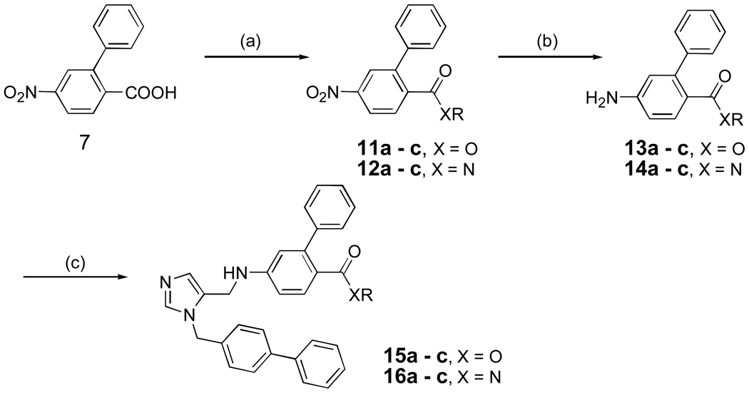 Scheme 2