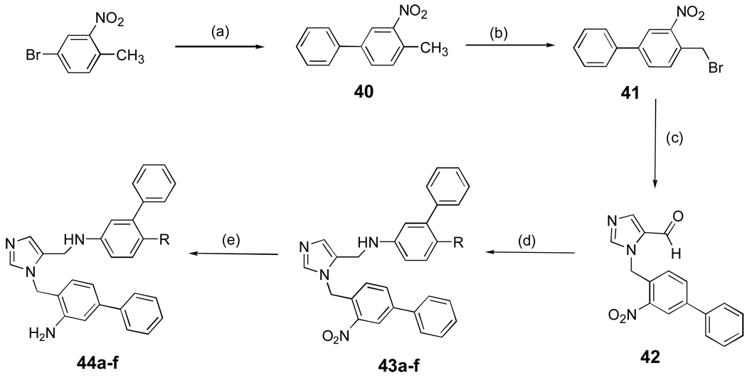 Scheme 7