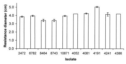 FIG. 6