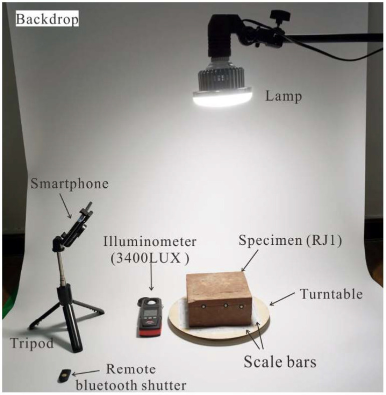 Figure 4