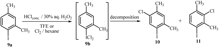 Scheme 2