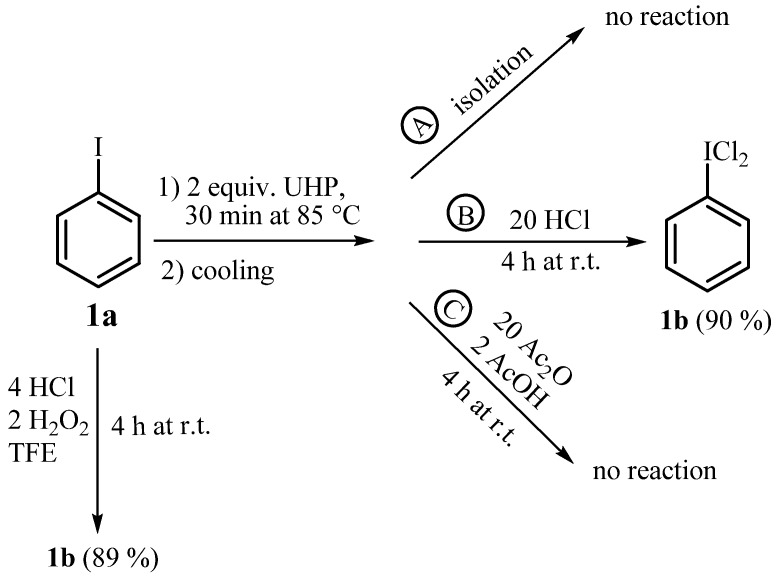 Scheme 6