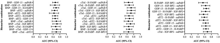 Fig. 11