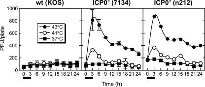 FIG. 5.