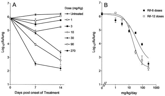 FIG. 5.